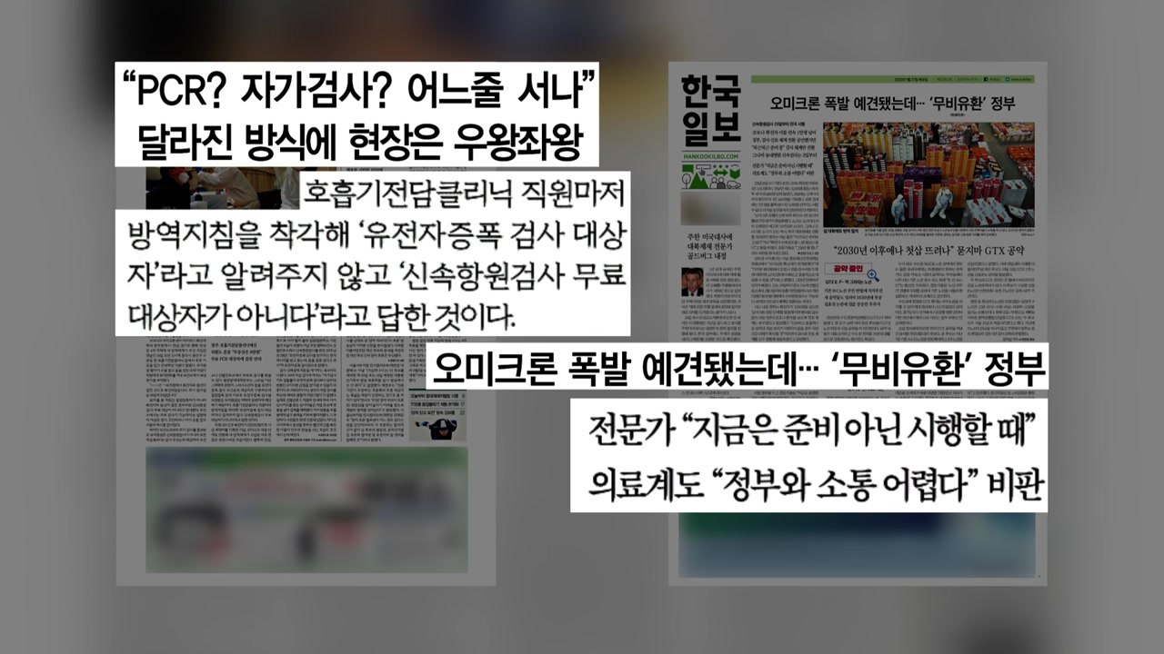 [굿모닝브리핑] 늦은 전환, 헷갈리는 방역체계 / YTN