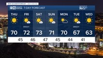 Staying in the low 70s for the second half of the week