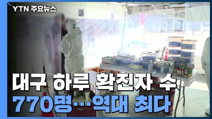 대구 하루 확진자 수 770명...1차 대유행 넘어서 / YTN