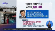 김원웅, 광복회 운영 카페 자금 횡령 의혹