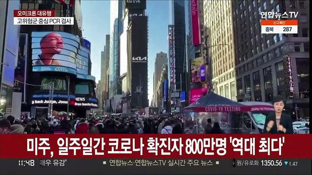 미주, 일주일간 코로나 확진자 800만명 '역대 최다'