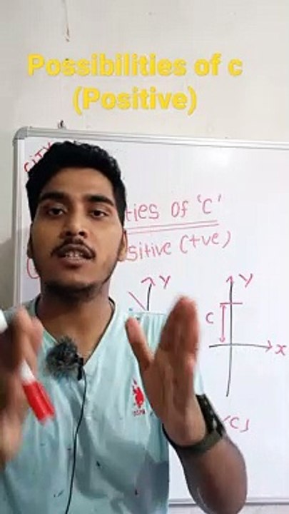 Intercept on y axis positive | possibilities of'C' | possibilities of'C'mathematical tool #cityclasses