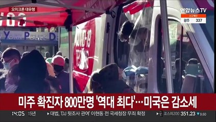 지난주 세계 2,100만 신규 확진…백악관 "더이상 위기 아냐"