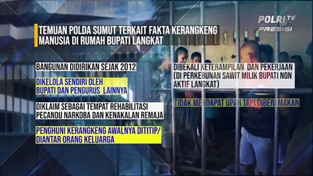Kerangkeng Manusia, dimata Komnas HAM