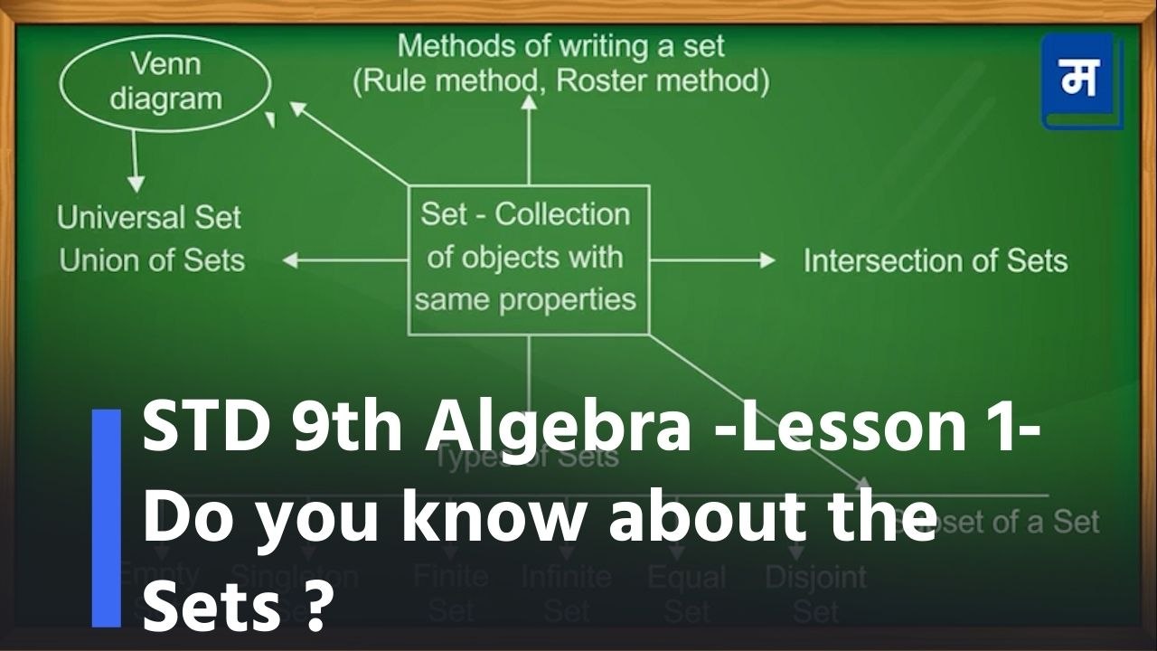 STD 9th Algebra -Lesson 1- Do you know about the Sets ?