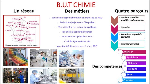Découvrir comment entrer à l'IUT et booster son dossier de candidature - 14h