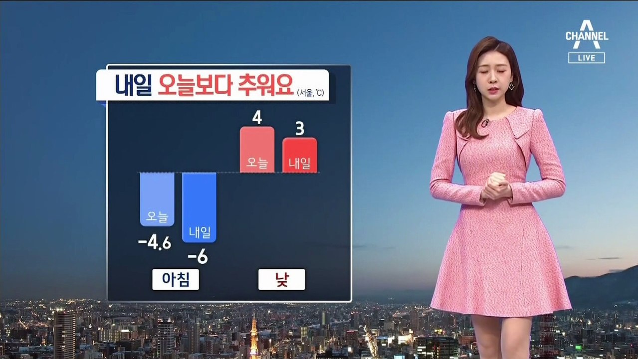 [날씨]찬바람에 다시 영하권 추위…먼지 차차 해소