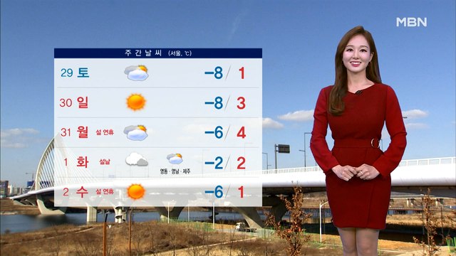 [종합뉴스 날씨]중부 중심 강한 바람…아침 최저 -12℃