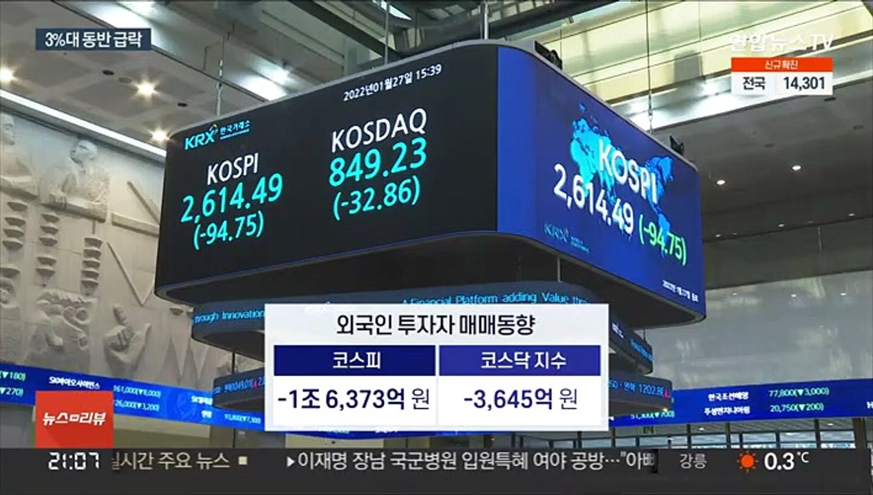 '검은 목요일' 덮쳤다…코스피, 2,600선도 위태