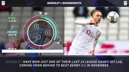 5 Things - Can Barnsley move off the bottom?