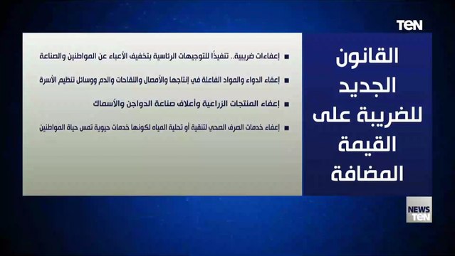 إعفاءات ضريبية تنفيذا لتوجيهات الرئيس السيسي.. تعرف على القانون الجديد للضريبة على القيمة المضافة