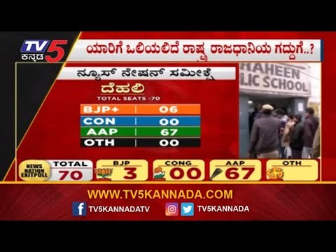 ನ್ಯೂಸ್ ನೇಷನ್ ಸಮೀಕ್ಷೆ | News Nation Survey | Delhi Exit Poll Results | TV5 Kannada