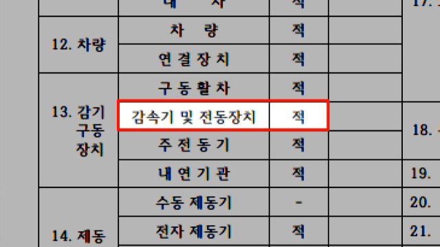 역주행 사고 리프트, 사고 3개월 전에도 '감속기 적합' 판정 / YTN