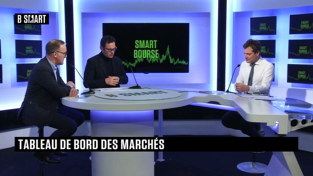SMART BOURSE - L'invité de la mi-journée : Jean-François Bay (Quantalys) et Bertrand Lamielle (Portzamparc Gestion)