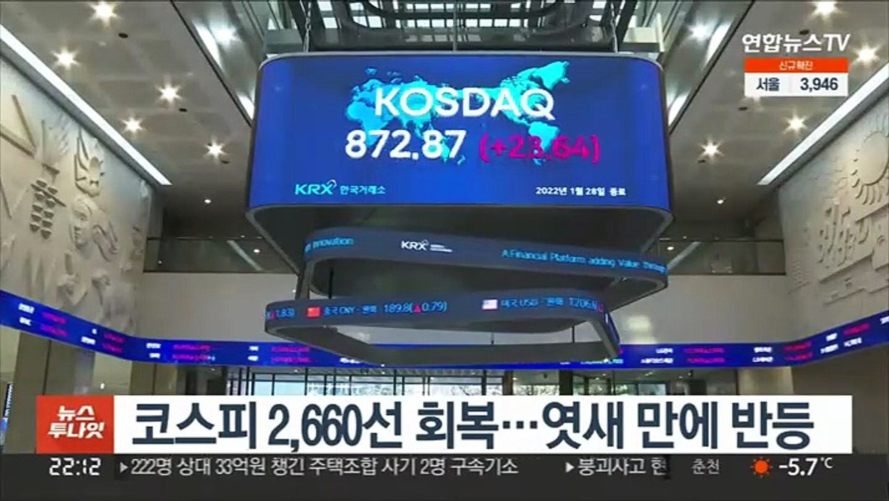 코스피 2,660선 회복…엿새 만에 반등