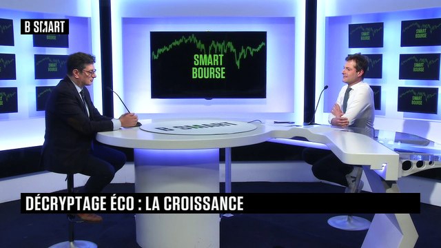 SMART BOURSE - Marchés à thème(s) : Michel Ruimy (SPAK)