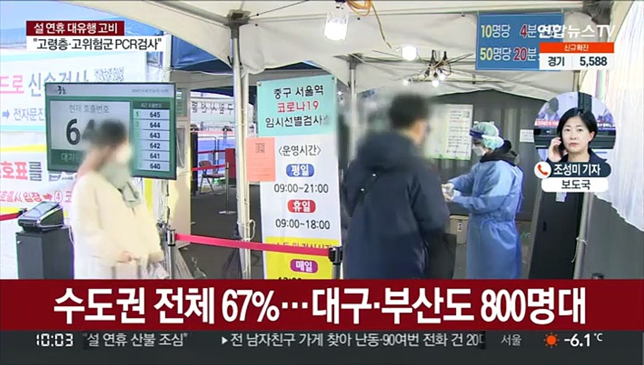 코로나 신규확진 1만7,542명…닷새째 최다