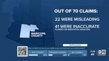 Misinformation in the 2020 Maricopa County election audit