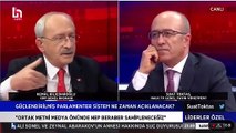 Kılıçdaroğlu krizi itiraf etti! Ülke bunların eline geçerse ne olur izleyin