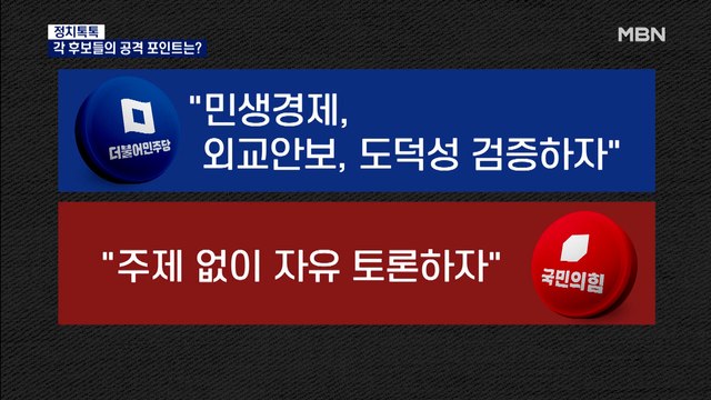 [정치톡톡] 이재명과 윤석열의 공격 포인트 / 홍준표 합류 / 공무원 심부름 / 확진자는 우편투표