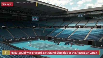 Rafa Nadal - The record breaker?