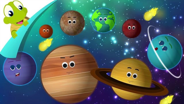 Planets of the Solar System | Videos for Kids | Planet Song