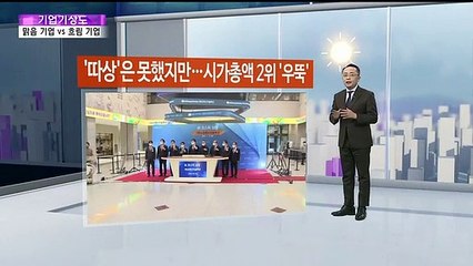 [기업기상도] 맑은 연휴 맞은 기업 vs 한파 앞에 힘든 기업