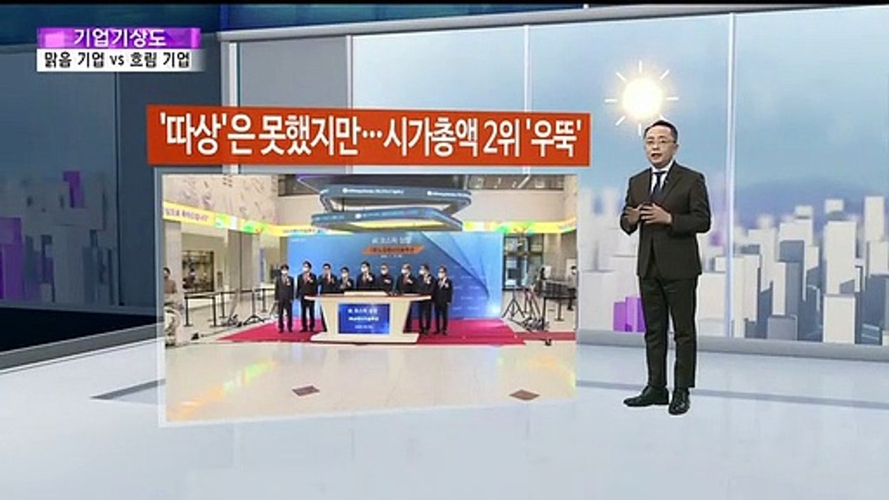 [기업기상도] 맑은 연휴 맞은 기업 vs 한파 앞에 힘든 기업