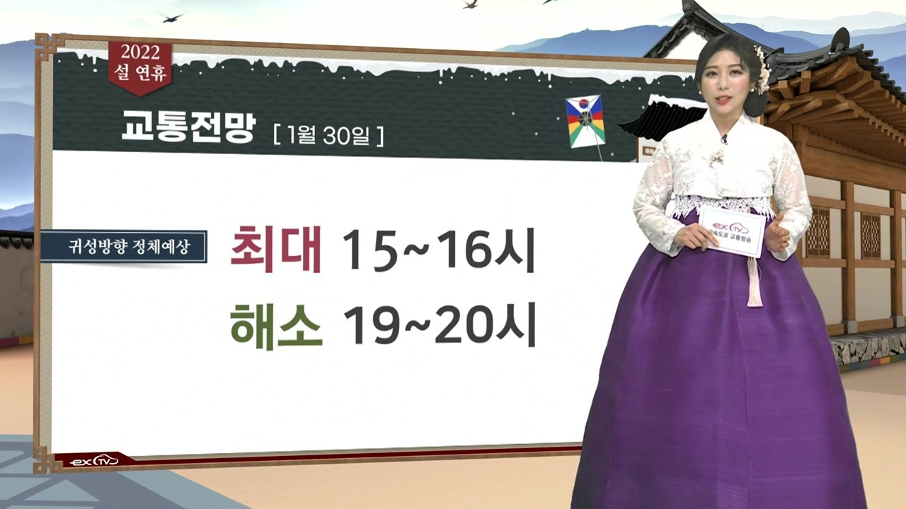 [이 시각 고속도로 교통 상황] 귀향길 3시 교통량 최대... 8시 무렵 정체 풀려...