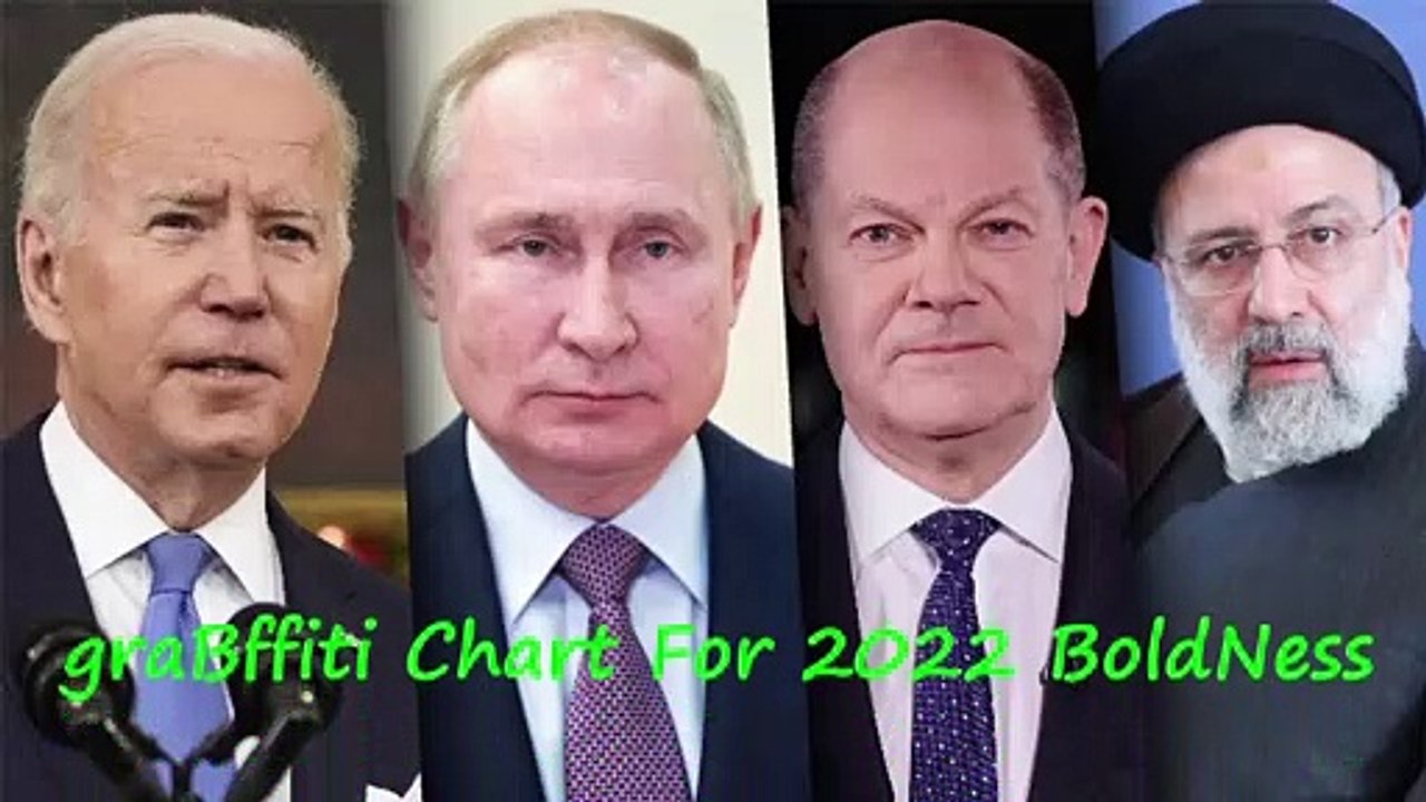 0143 _ graBffiti Chart for 2022 BoldNess