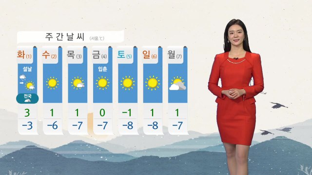 [날씨] 맑지만 다소 추워...내일 밤부터 모레 아침까지 '눈' / YTN