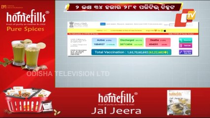 India Reports 2,34,281 New Covid-19 Cases, 893 Deaths In Last 24 Hours
