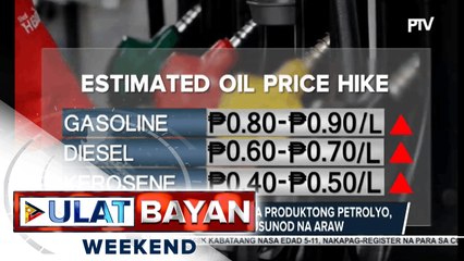 Panibagong taas-presyo sa produktong petrolyo, asahan sa mga susunod na araw