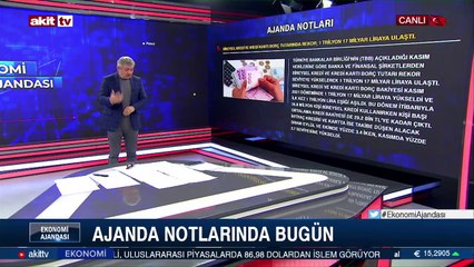 26 Ocak 2022 Ajanda notları