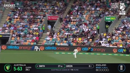 The Ashes 2021-22 Australia v England 5th Test Day 3 at Hobart Jan 16th 2022