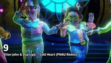 Top 10 songs of the week January 29, 2022 (January #5 | 2022 #5)