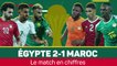 Quarts - 5 choses à retenir de Égypte v Maroc (2-1)