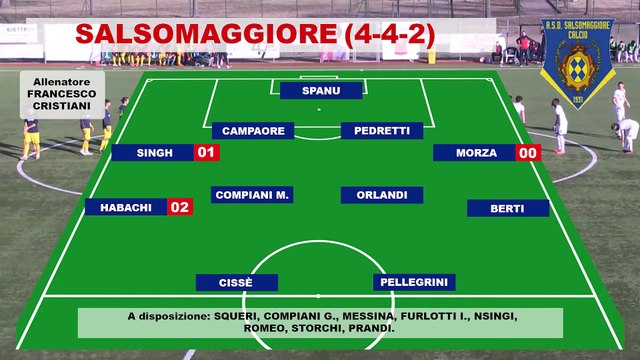 Felino - Salsomaggiore 1-1, highlights e interviste