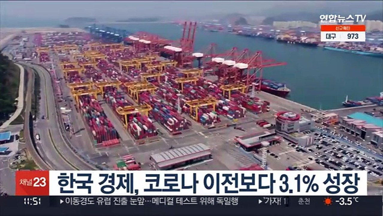 한국 경제, 코로나 이전보다 3.1% 성장