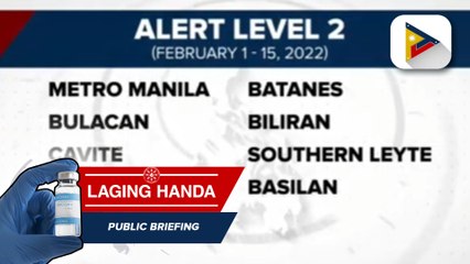 NCR at 7 probinsya, balik na sa Alert Level 2 simula bukas