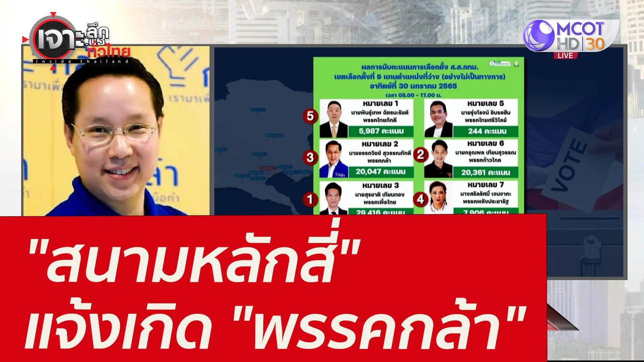 "สนามหลักสี่" แจ้งเกิด "พรรคกล้า" : เจาะลึกทั่ว...