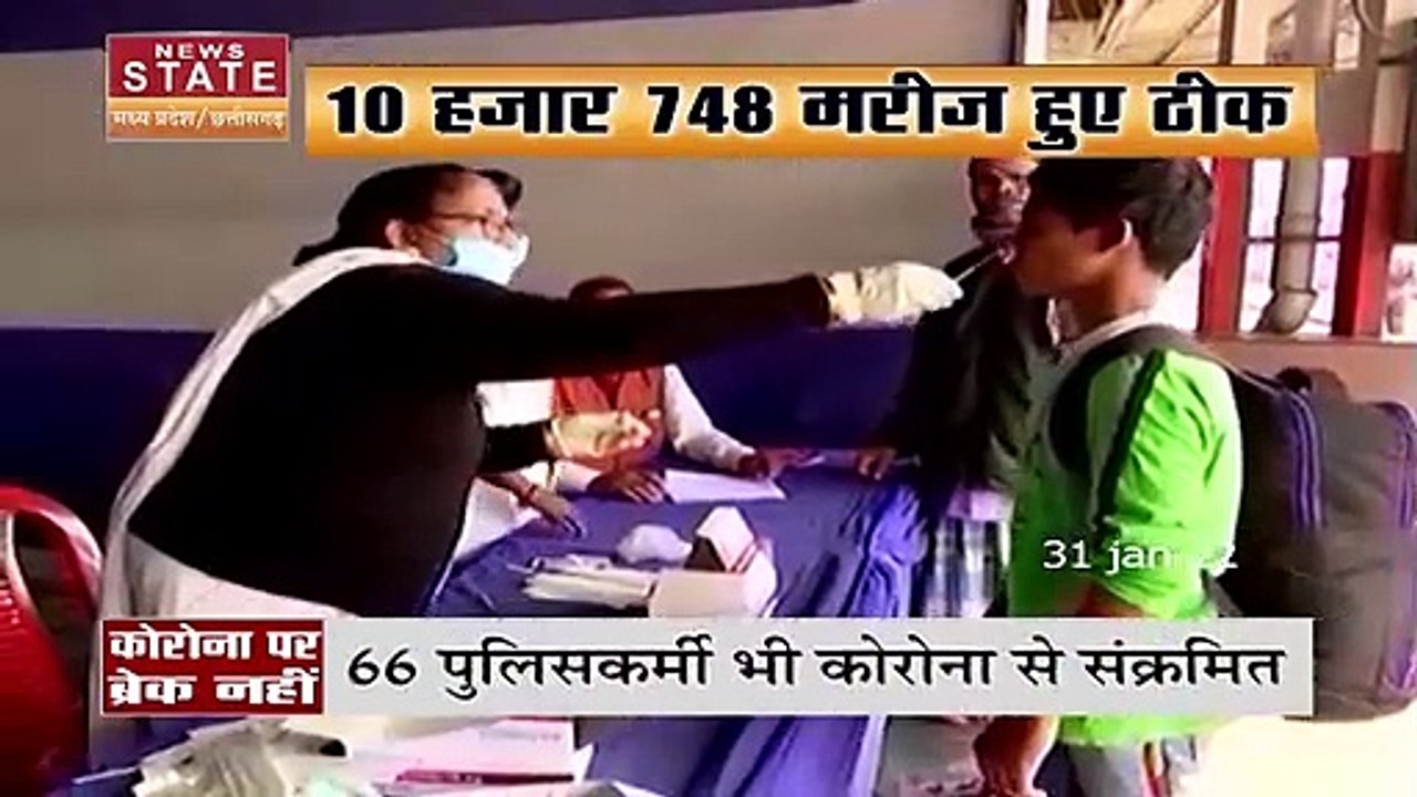Madhya Pradesh News : Madhya Pradesh में धीमी हो रही है कोरोना की रफ्तार | Corona Virus |