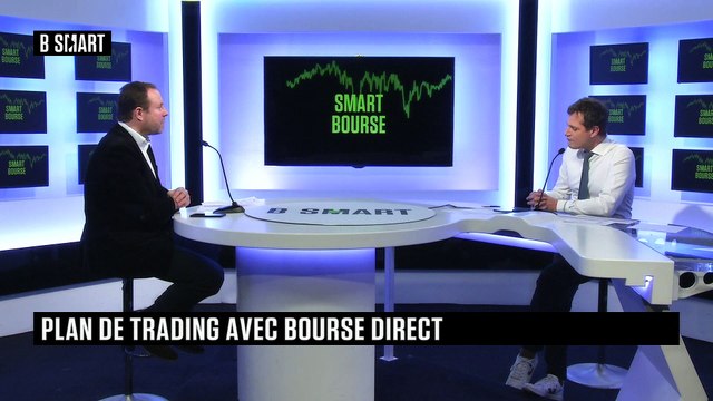 SMART BOURSE - Plan de trading du lundi 31 janvier 2022