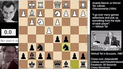 The Playing Style of Mikhail Tal 
