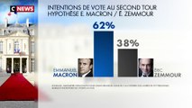 Emmanuel Macron en tête des intentions de vote