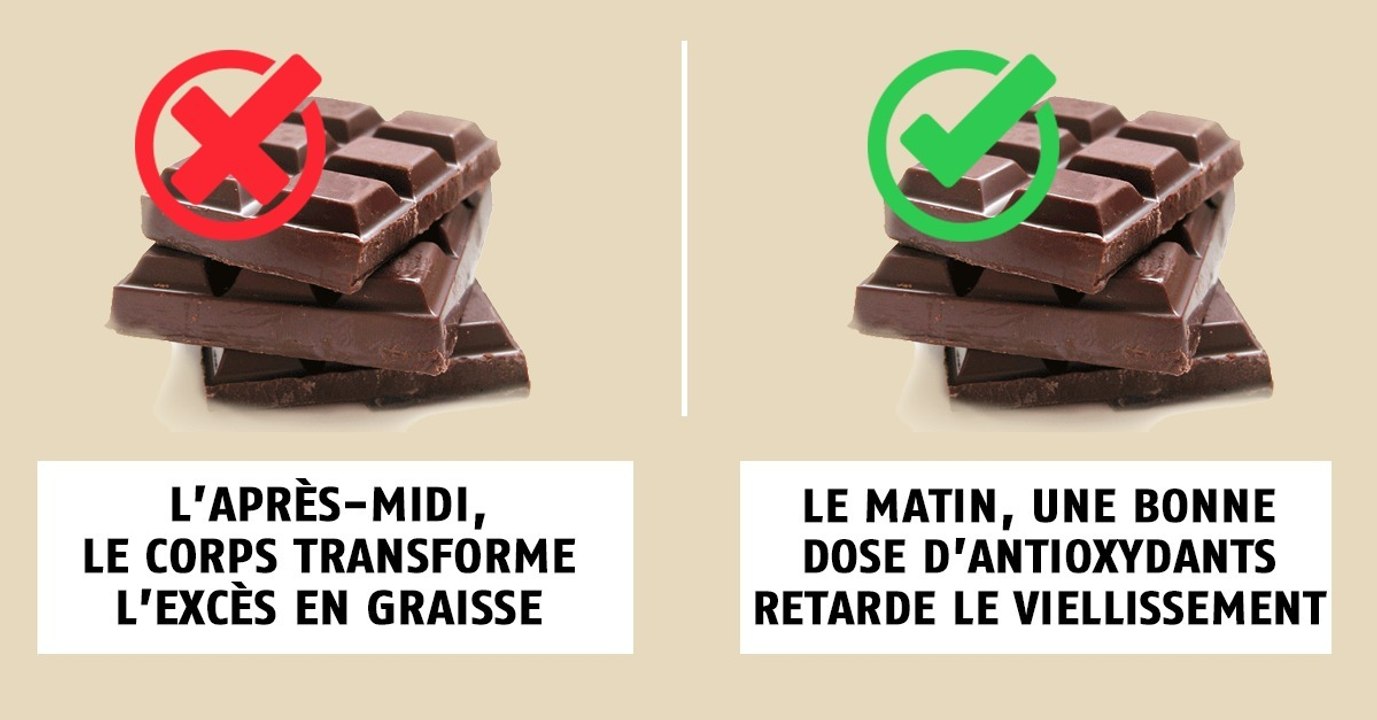 Matin, midi, soir : le meilleur moment pour manger nos aliments préférés