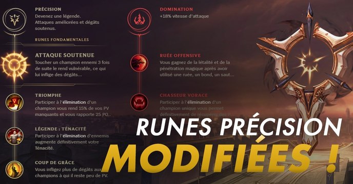 League of Legends : les runes Précision changent, les ADC vont être contents, pas les bruisers