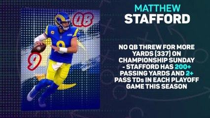 NFL Pick Six - Championship Sunday