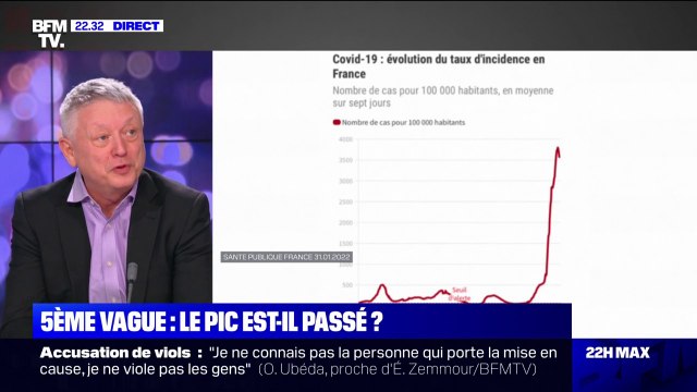 Covid-19: pour le Pr Frédéric Adnet, il y a un vent d'optimisme dans les hôpitaux