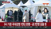 신규확진 1만8천명대로 역대 최다…오미크론 급속 확산